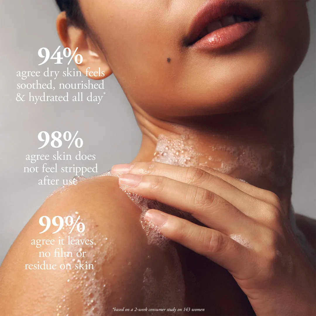 Philosophy Holiday Limited Edition Bath & Shower Gels - Imagen 4