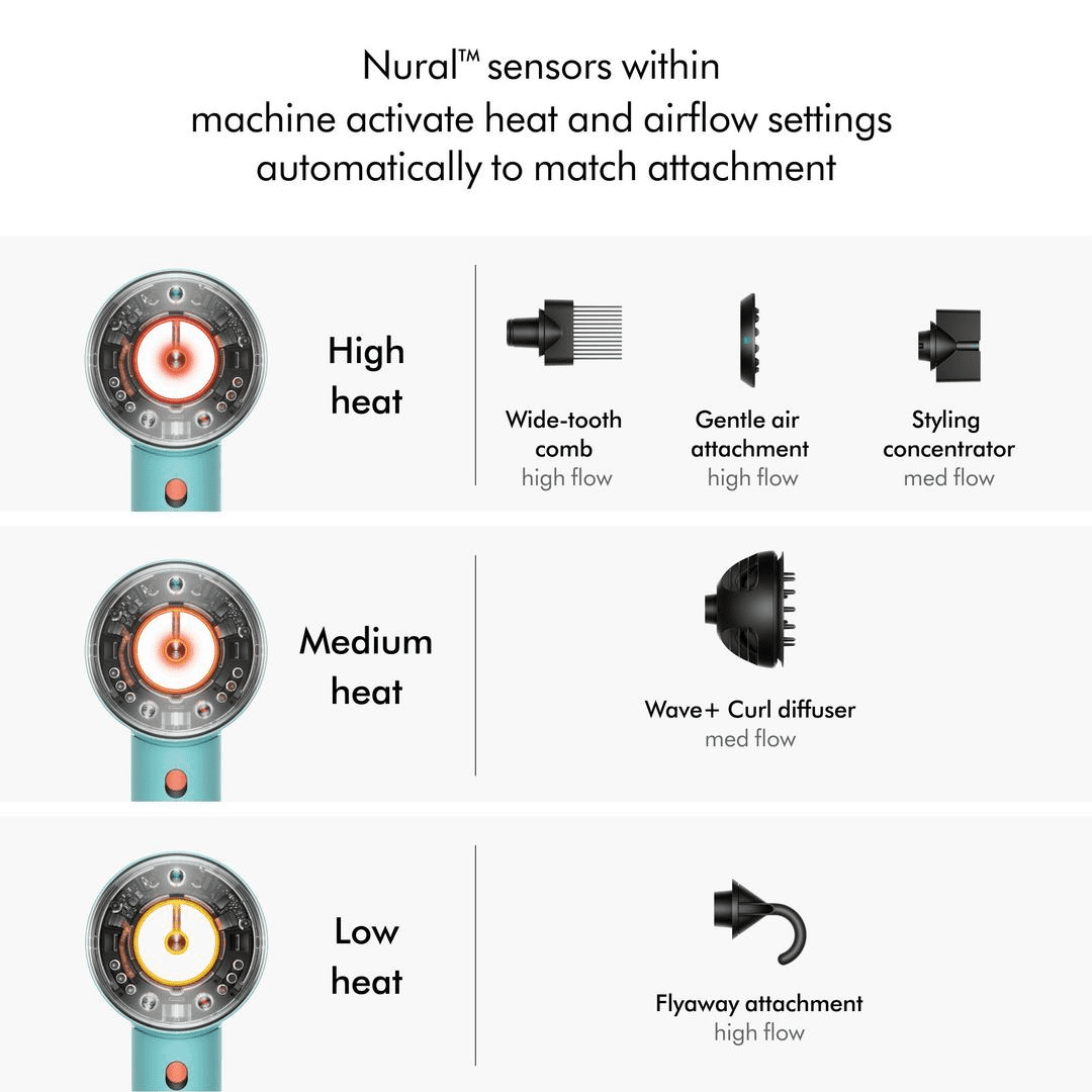 Dyson Supersonic Nural Hair Dryer - Imagen 2