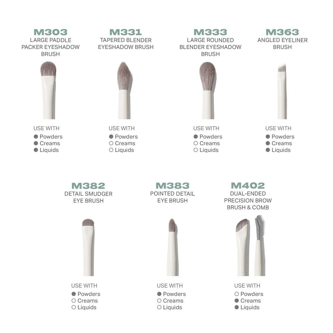 Morphe Eye Want It All 7-Piece Eye Brush Set - Imagen 3