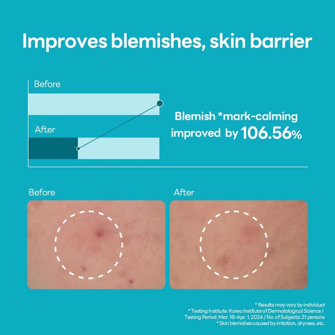 MEDIHEAL Madecassoside Blemish Repair Serum - Imagen 3