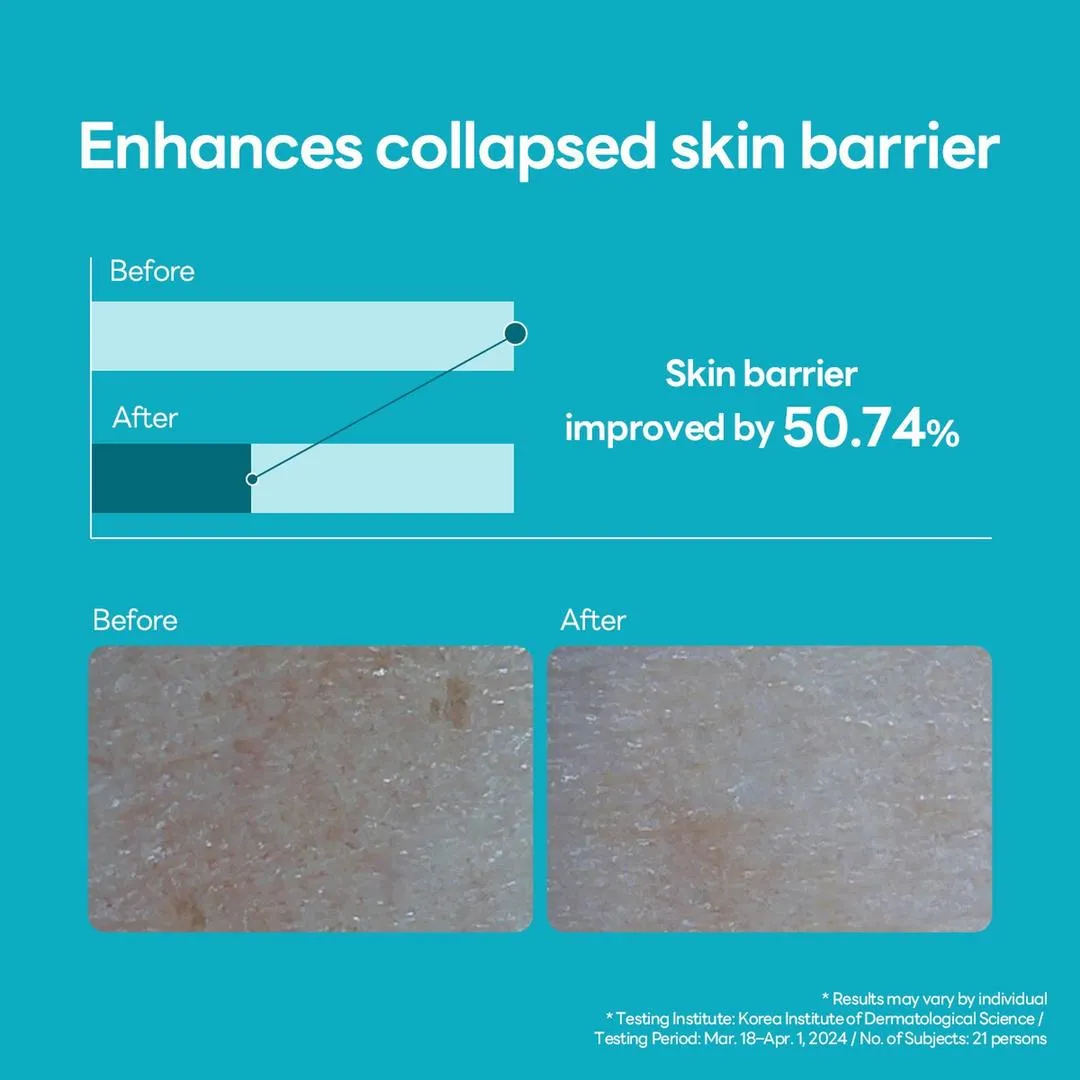 MEDIHEAL Madecassoside Blemish Repair Serum - Imagen 2