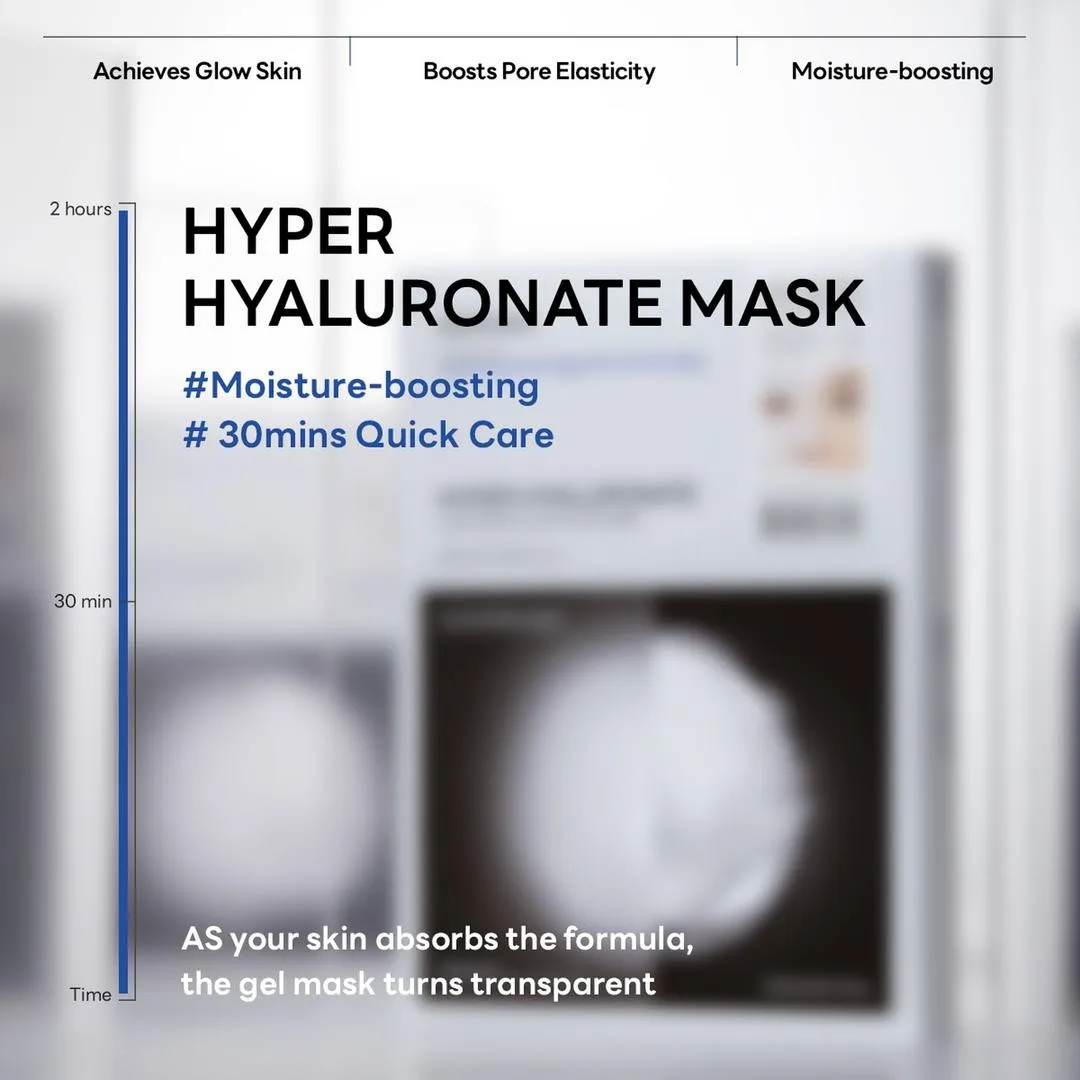 MEDIHEAL Hyper Hyaluronate Mask - Imagen 3