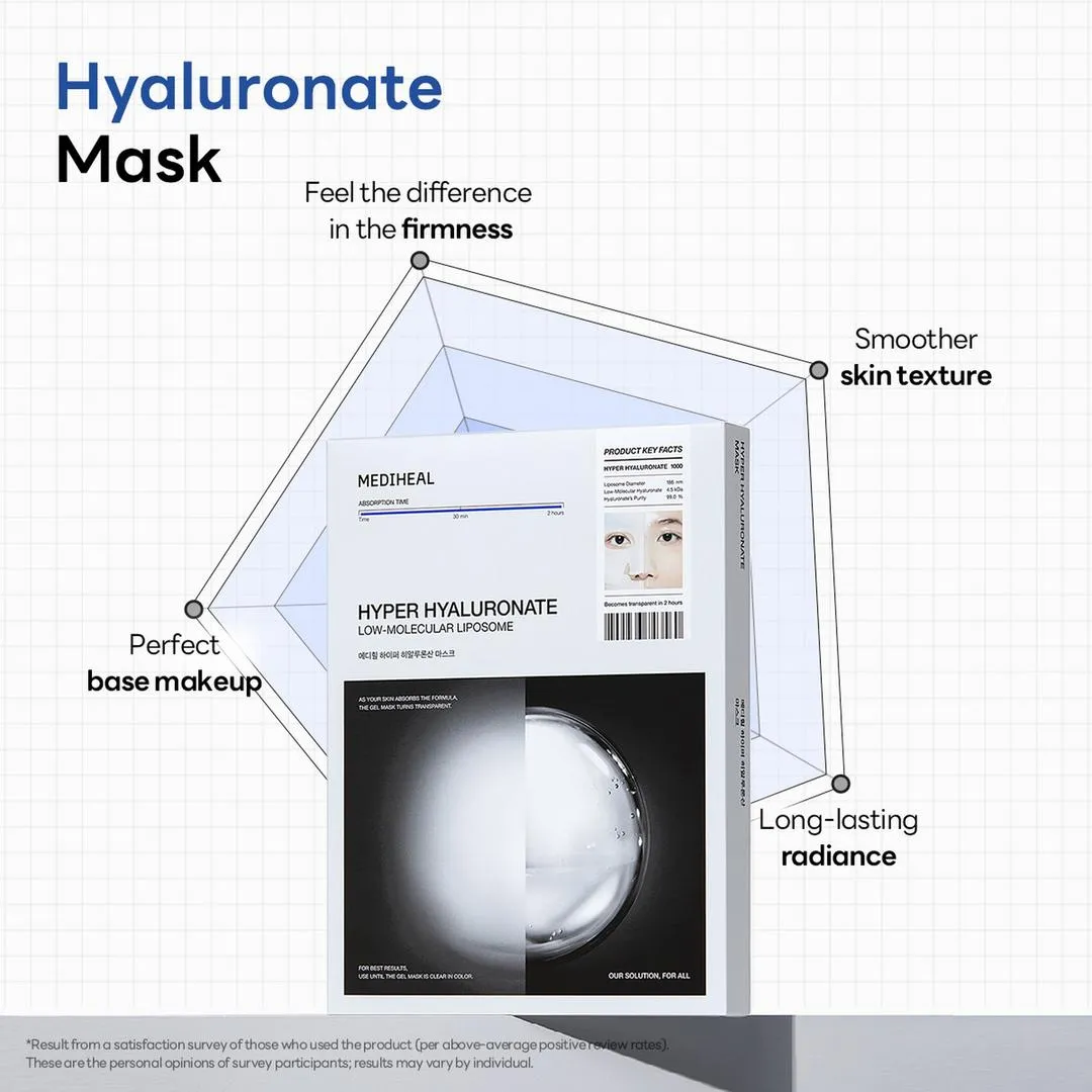 MEDIHEAL Hyper Hyaluronate Mask - Imagen 2