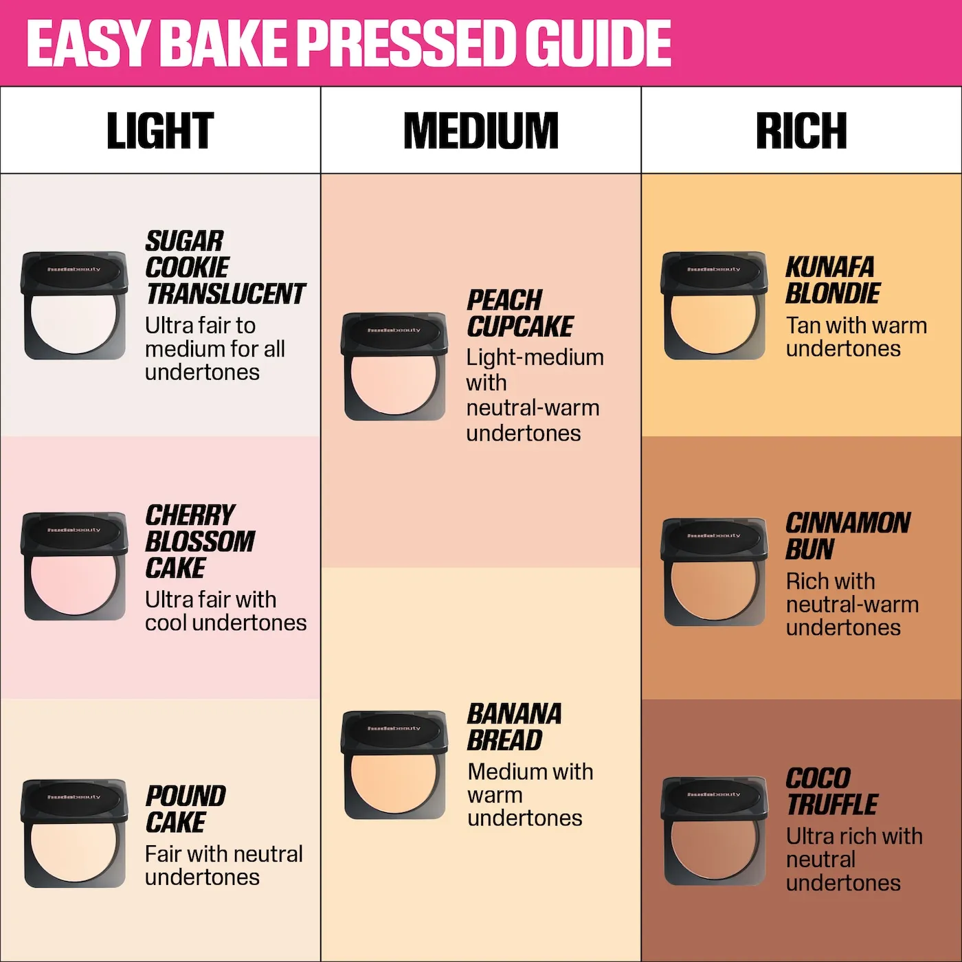 HUDA BEAUTY Easy Bake Airbrush Matte Pressed Setting Powder - Imagen 3