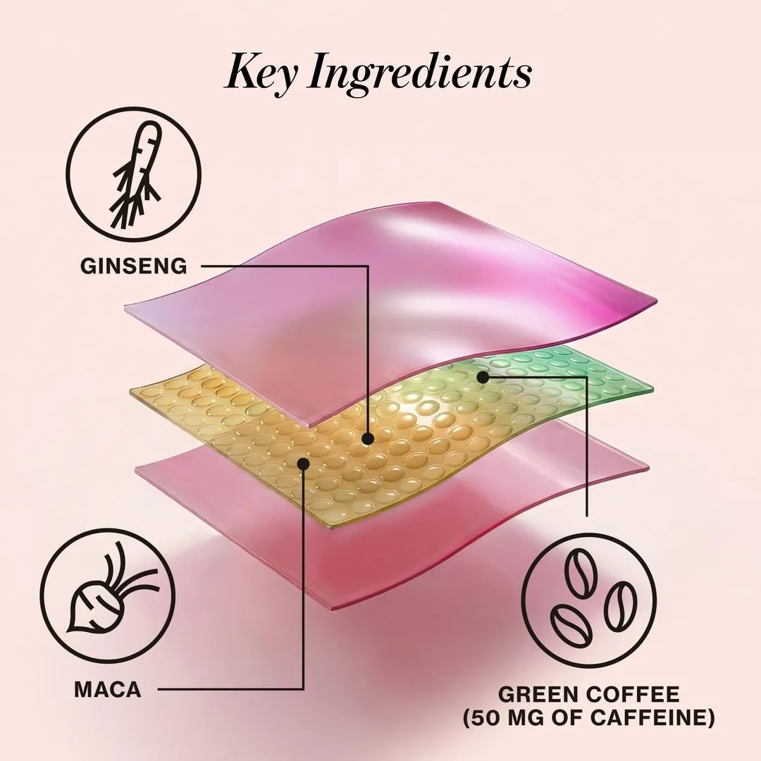 Love Wellness ENERGY Quick Melt Strips - Imagen 2