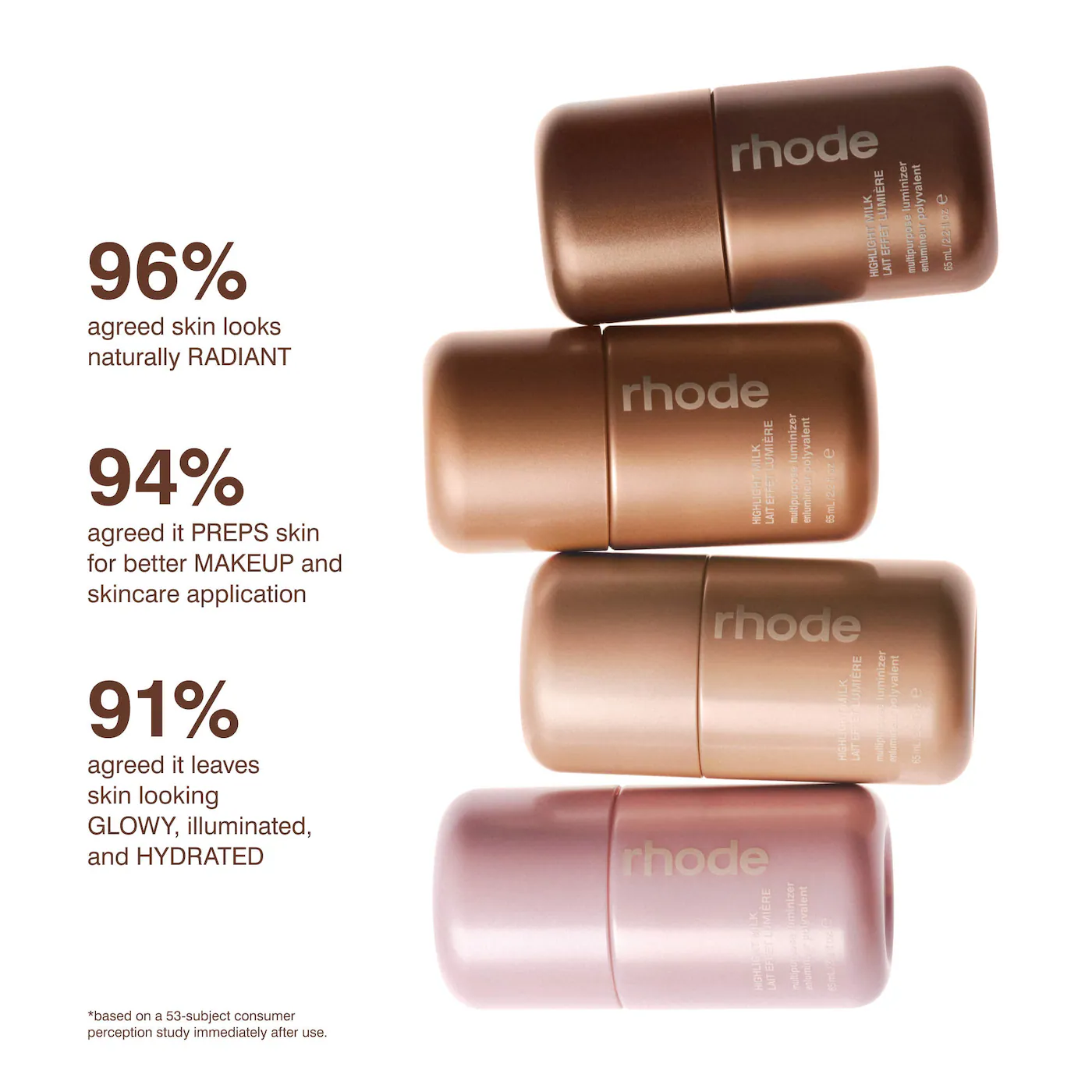 Highlight Milk Multipurpose Luminizer - Imagen 2